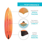 Spitfire 12 Ft Tandem Kayak, Sunset Fusion (90915)